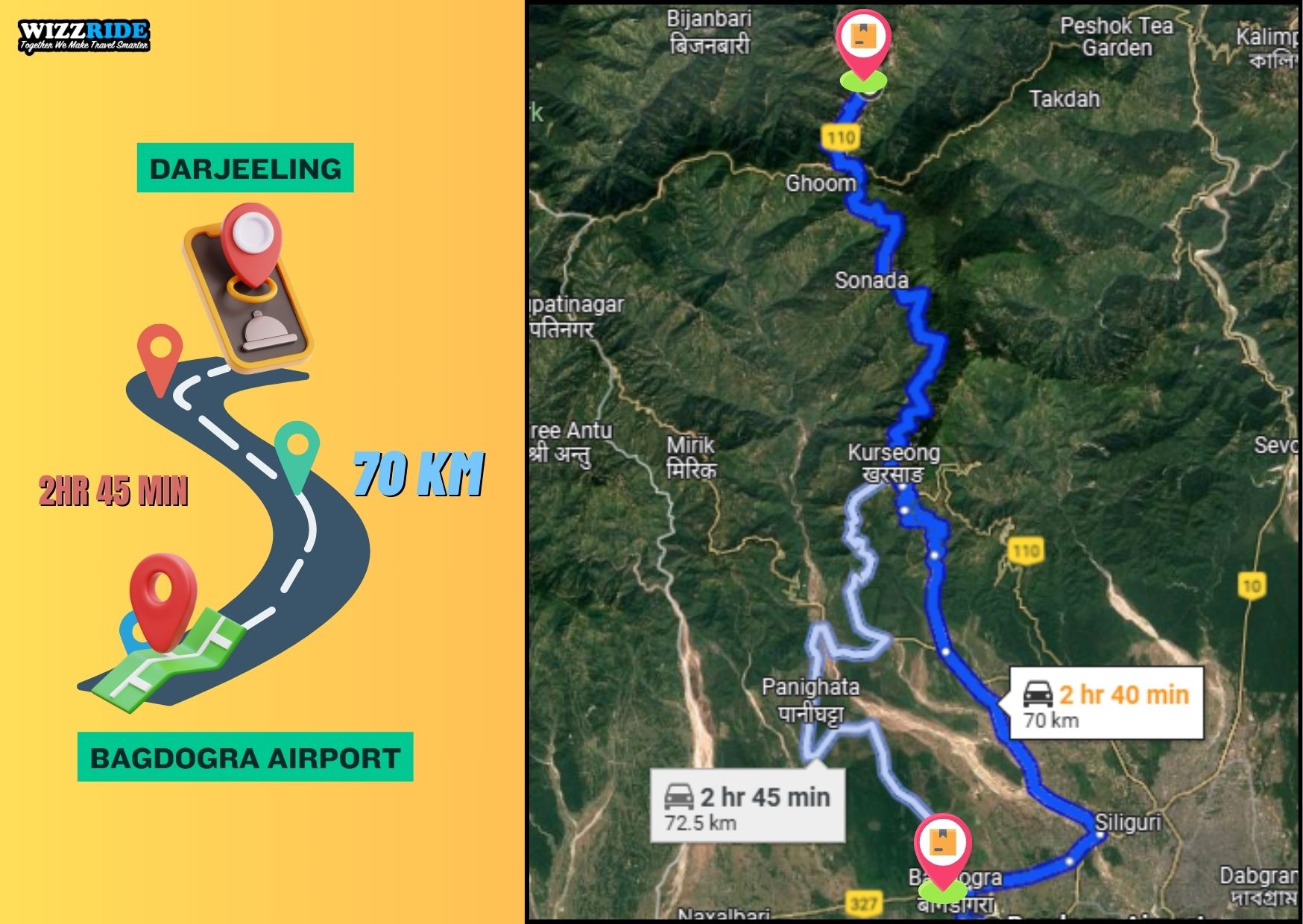 Map showing distance between Bagdogra Airport and Darjeeling