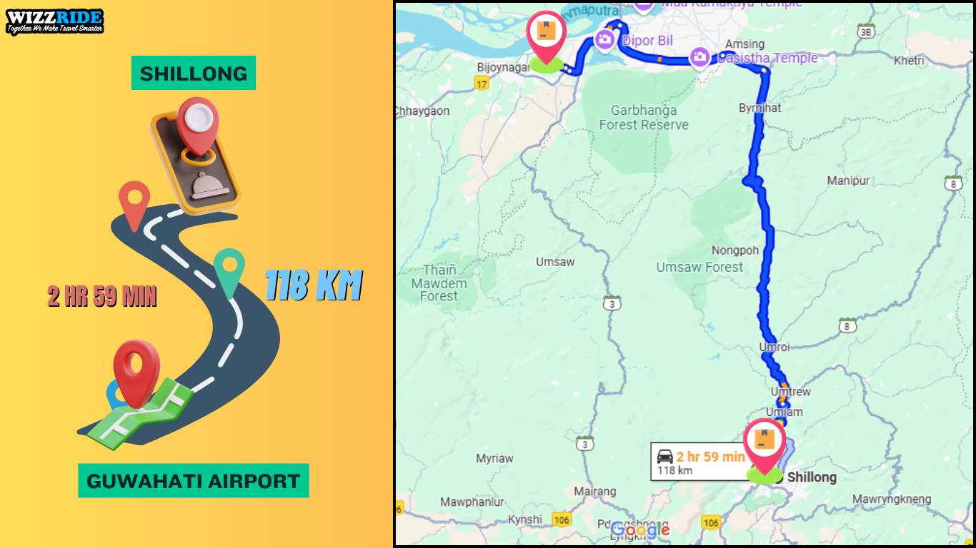 The distance of shillong from Guwahati Airport is 118km