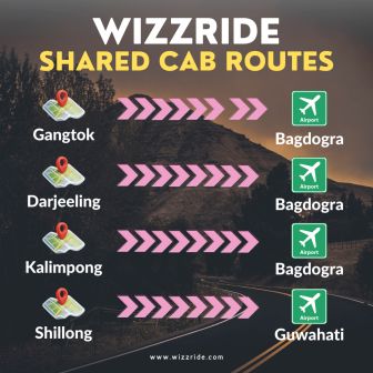 WizzRide Airport Taxi for Darjeeling, Gangtok, Shillong, Guwahati, Tezpur